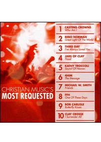CHRISTIAN MUSIC MOST REQUESTED CD