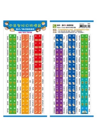 中英文聖經目錄索引標籤/索引貼-童趣