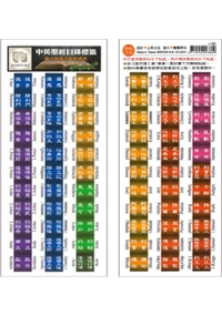 中英文聖經目錄索引標籤/索引貼-彩色