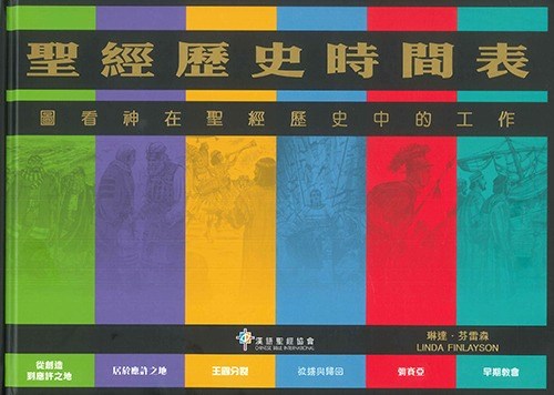 聖經歷史時間表--圖看神在聖經歷史中的工作-CFT0224