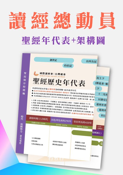 聖經歷史年代表+新舊約架構圖